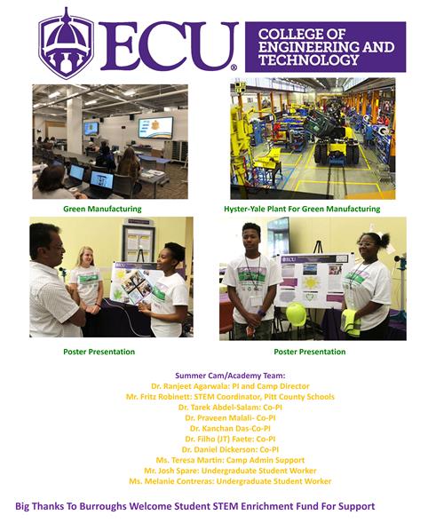 ecu example 2